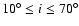 $10^\circ \leq i \leq 70^\circ$