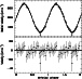 \begin{figure}
\par\includegraphics[width=6.8cm,height=6.4cm,clip]{6010fig1.ps}
\end{figure}