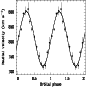 \begin{figure}
\par\includegraphics[width=7.6cm,height=7.4cm,clip,angle=-90]{6010fig4.ps}
\end{figure}