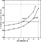 \begin{figure}
\par\includegraphics[width=7cm,height=7.3cm,clip]{6010fig5.ps}
\end{figure}