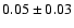 $0.05 \pm 0.03$