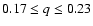 $0.17
\leq q \leq 0.23$