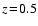 $z \ensuremath {\!=\!}0.5$