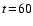 $t \ensuremath {\!=\!} 60$