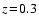 $z \ensuremath {\!=\!}0.3$