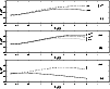 \begin{figure}
{{\includegraphics[width=9cm]{4805fig4.EPS} }}
\end{figure}