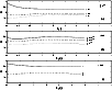 \begin{figure}
{{\includegraphics[width=9cm]{4805fig5.EPS} }}
\end{figure}
