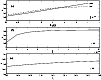 \begin{figure}
{{\includegraphics[width=9cm]{4805fig6.EPS} }}
\end{figure}