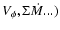 $V_\phi,
\Sigma \dot{M}...)$