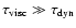 $\tau_{\rm visc} \gg \tau_{\rm dyn}$