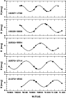 \begin{figure}
\par\includegraphics[bb=30 30 509 734,width=8.4cm,clip]{4828f01.eps}
\end{figure}