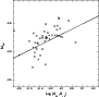 \begin{figure}
\par\includegraphics[bb=41 37 371 365, width=8cm,clip]{4828f03.eps}
\end{figure}