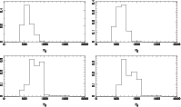 \begin{figure}
\par\includegraphics[width=8.5cm,clip]{4828f04a.ps}\hspace*{3mm}
...
...s}\hspace*{3mm}
\includegraphics[width=8.5cm,clip]{4828f04d.ps}\par
\end{figure}