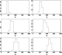 \begin{figure}
\par\includegraphics[width=8.5cm,clip]{4828f05a.ps}\hspace*{3mm}
...
...5e.ps}\hspace*{3mm}
\includegraphics[width=8.5cm,clip]{4828f05f.ps}
\end{figure}