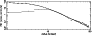 \begin{figure}
\par\includegraphics[width=8cm,clip]{5010fig1.eps}
\end{figure}