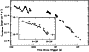 \begin{figure}
\par\includegraphics[width=7.8cm,clip]{5010fig5.eps}
\end{figure}