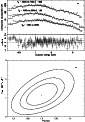 \begin{figure}
\par\psfrag{nH}[c]{\tiny$N_{\rm H}$\space $\times$\space 10$^{22}...
...}\par\vspace*{3mm}
\includegraphics[width=7.3cm,clip]{5010fig7.eps}
\end{figure}