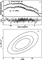 \begin{figure}
\par\psfrag{nH}[c]{\tiny$N_{\rm H}$\space $\times$\space 10$^{22}...
...}\par\vspace*{3mm}
\includegraphics[width=7.4cm,clip]{5010fig9.eps}
\end{figure}