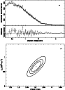 \begin{figure}
\par\includegraphics[angle=-90,width=8cm,clip]{5010fig10.eps}\par...
...ace*{3mm}
\includegraphics[angle=-90,width=8cm,clip]{5010fig11.eps}
\end{figure}