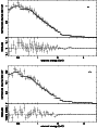\begin{figure}
\par\includegraphics[angle=-90,width=7.7cm,clip]{5010fig12.eps}\p...
...e*{3mm}
\includegraphics[angle=-90,width=7.7cm,clip]{5010fig13.eps}
\end{figure}