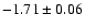 $-1.71\pm0.06$