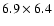 $6.9\times 6.4$