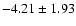 $-4.21 \pm 1.93$