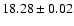 $18.28\pm0.02$