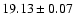 $19.13\pm0.07$