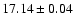 $17.14\pm0.04$