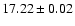 $17.22\pm0.02$