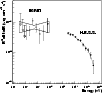 \begin{figure}
\par\includegraphics[width=9cm,clip]{5546fig3.eps}
\end{figure}