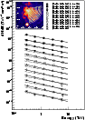 \begin{figure}
\par\includegraphics[width=8.6cm,clip]{5546fig4.eps}
\end{figure}