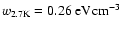 $w_{\rm 2.7 K}=0.26 \ \rm eV cm^{-3}$