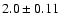 $2.0 \pm 0.11$