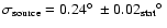 $\sigma_{{\rm source}} =
0.24\hbox{$^\circ$ }\pm 0.02_{{\rm stat}}\hbox{$^\circ$ }$