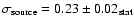 $\sigma_{{\rm source}} =
0.23 \pm 0.02_{{\rm stat}}$
