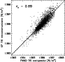 \begin{figure}
\par\includegraphics[width=8.2cm,clip]{5752fi16.eps} \end{figure}