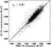 \begin{figure}
\par\resizebox{8.8cm}{!}{\includegraphics{5752fi18.eps}} \end{figure}