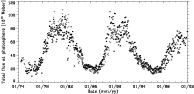\begin{figure}
\par\includegraphics[width=17cm]{5752fi5.eps} \end{figure}