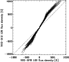 \begin{figure}
\par\resizebox{8.8cm}{!}{\includegraphics{5752fi6.eps}} \end{figure}