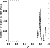 \begin{figure}
\par\resizebox{8.8cm}{!}{\includegraphics{5752fi8.eps}} \end{figure}