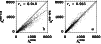 \begin{figure}
\par\resizebox{8.8cm}{!}{\includegraphics{5752fi9.eps}} \end{figure}