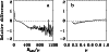 \begin{figure}
\par\resizebox{8.8cm}{!}{\includegraphics{5752fi12.eps}} \end{figure}