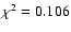 $\chi^2 = 0.106$