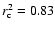 $r_{\rm c}^{2} = 0.83$