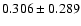 $0.306 \pm 0.289$