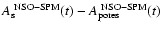 ${A}_{\rm s}^{\rm ~NSO-SPM}(t) - {A}_{\rm pores}^{\rm ~NSO-SPM}(t)$