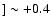 $] \sim +0.4$