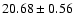 $20.68 \pm0.56 $